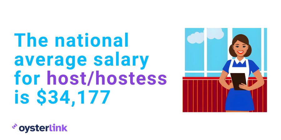 Easy jobs that pay well: image showing average salary for host/hostess