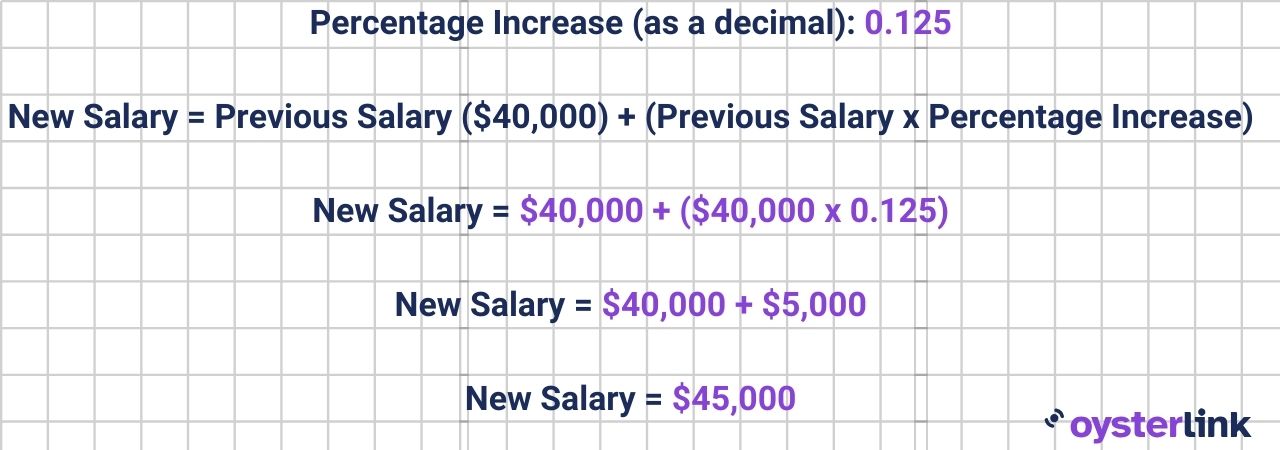 formula for calculating pay raise