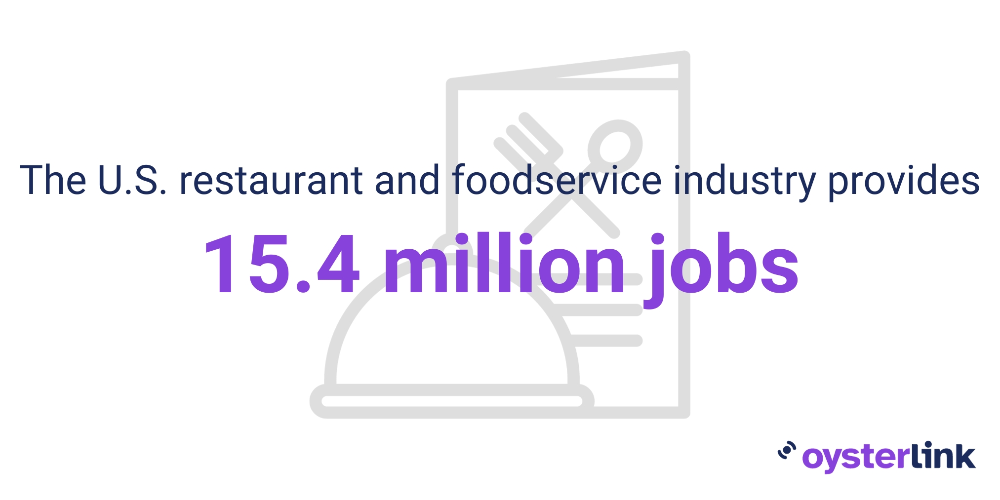 Graphic showing 15.4 million jobs are provided by the restaurant and foodservice industry