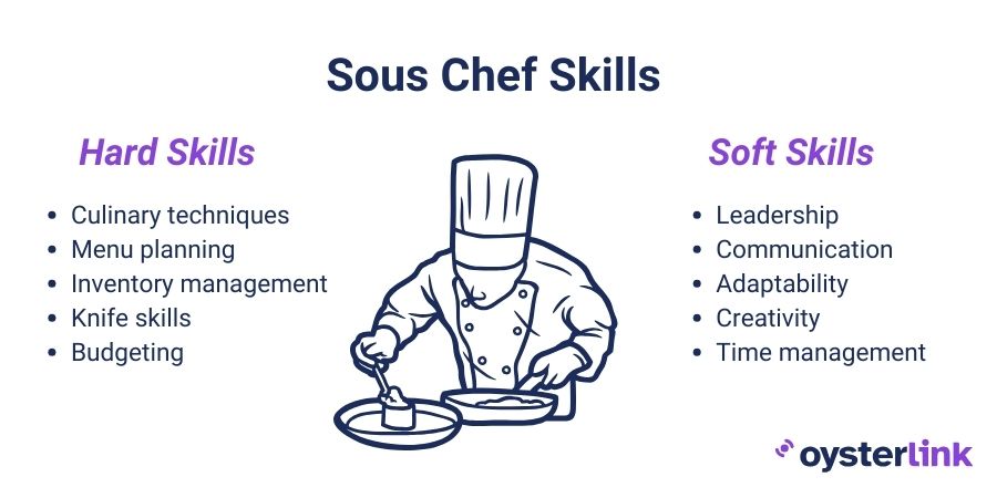Sous chef hard and soft skills