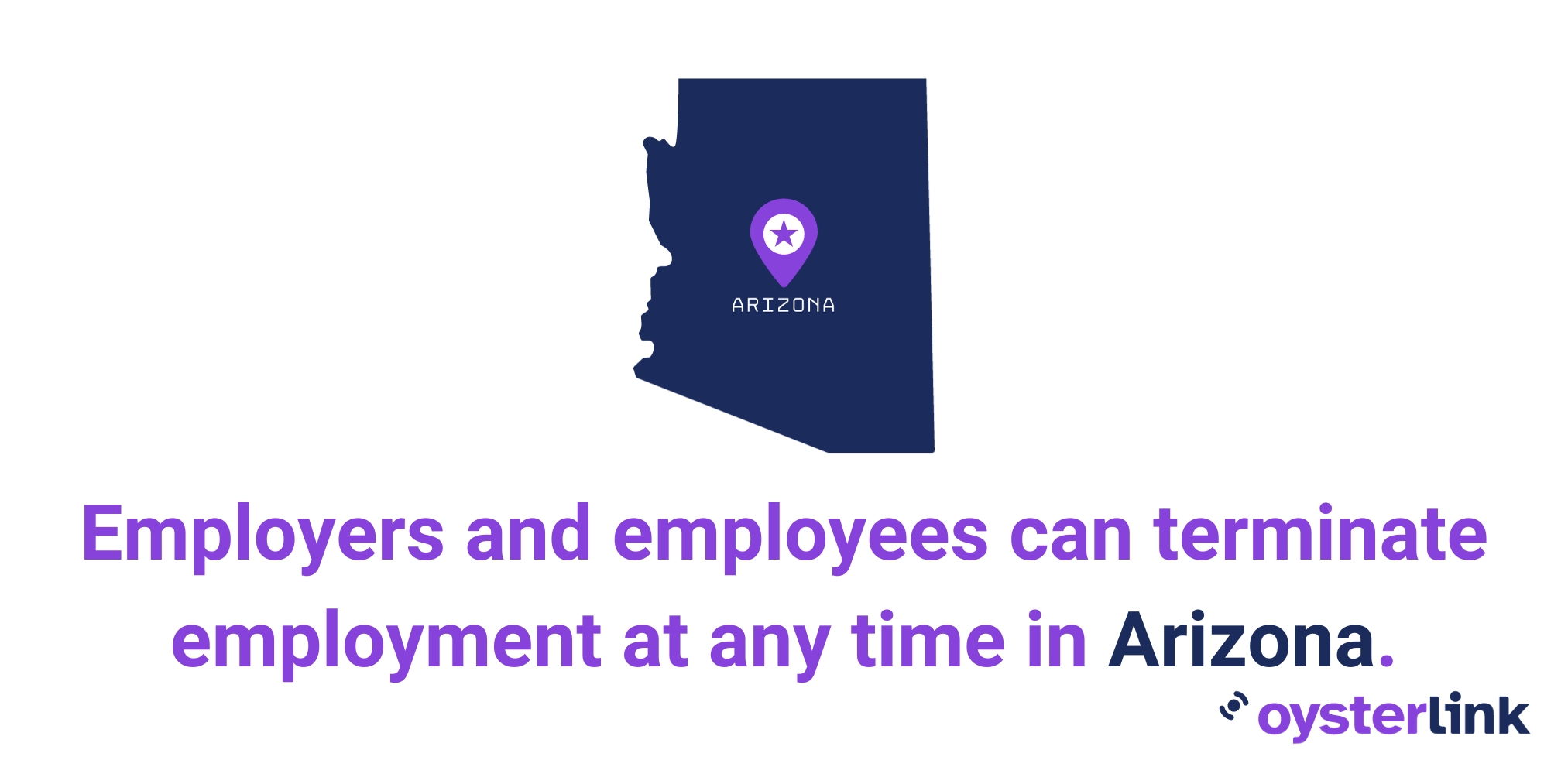 Arizona's at-will employment states that employers and employees can terminate employment at any time in Arizona