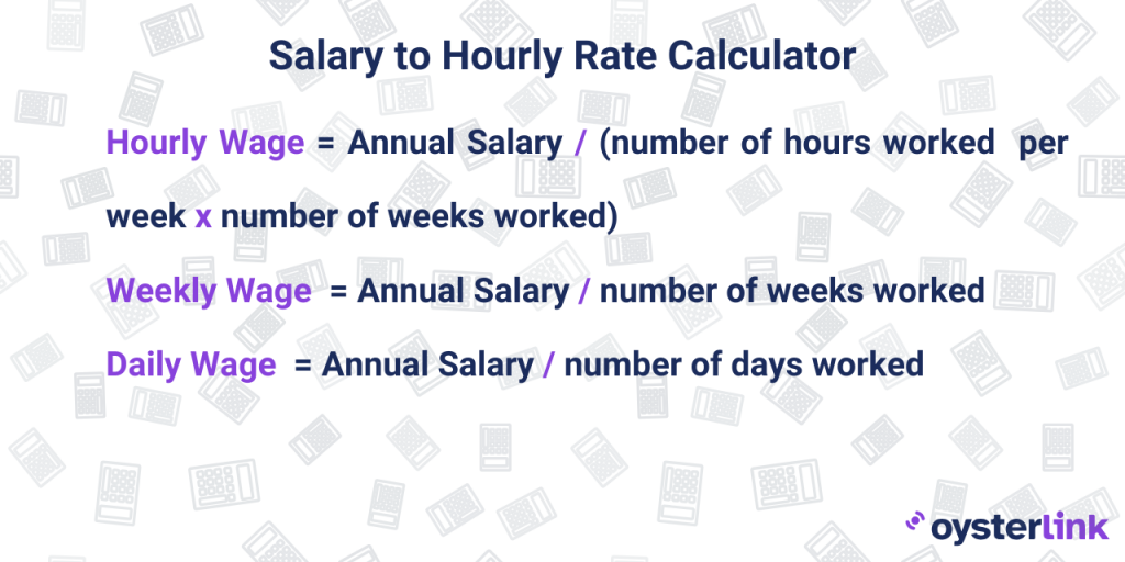 Salary To Hourly Calculator [Free & Easy To Use]