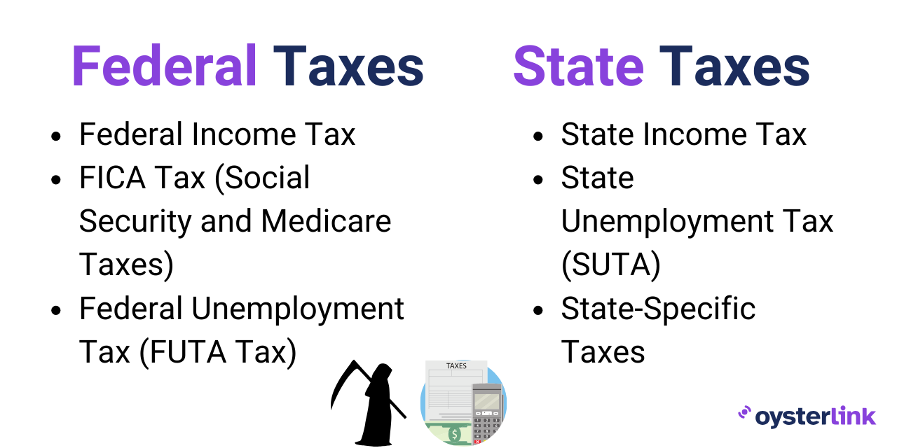 federal taxes vs state taxes