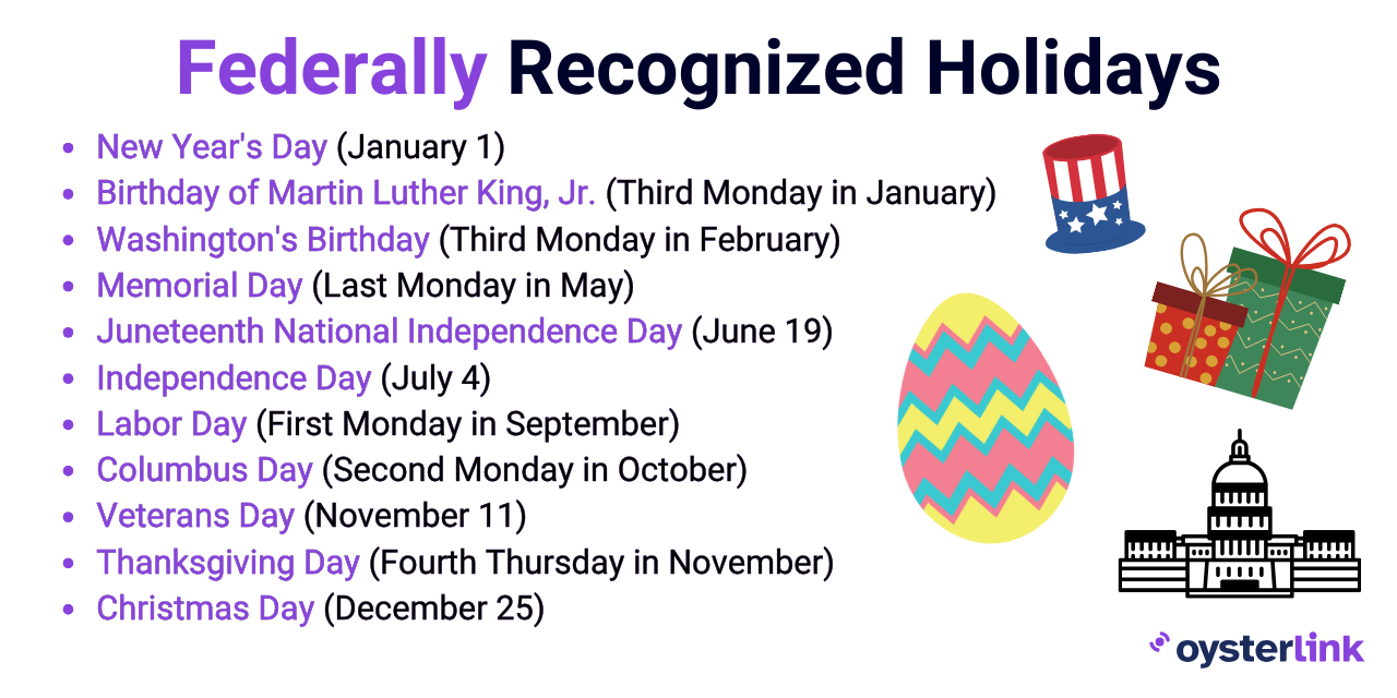 federal holidays in the united states