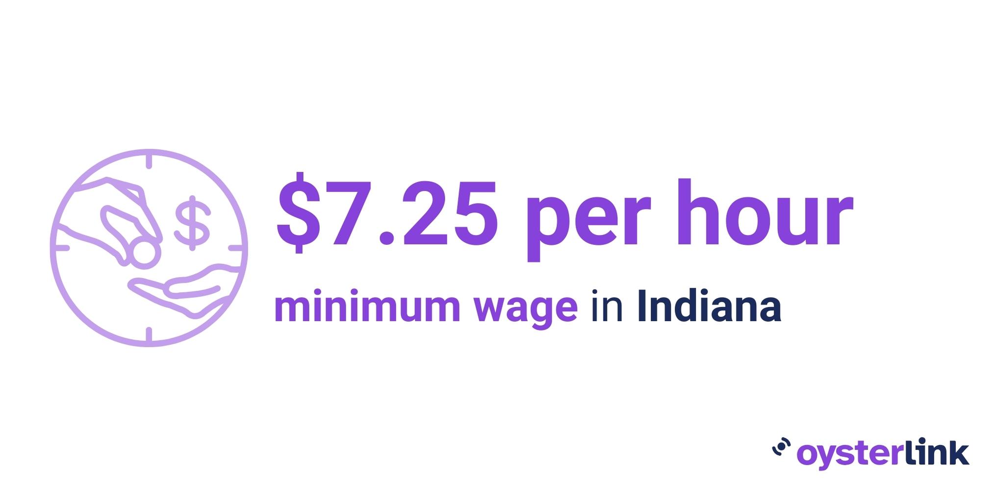 Indiana minimum wage