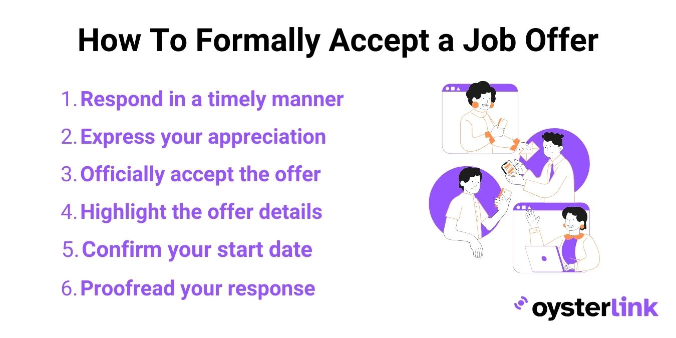 Bullet points of how to accept a job offer