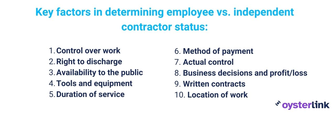 independent contractor classification criteria