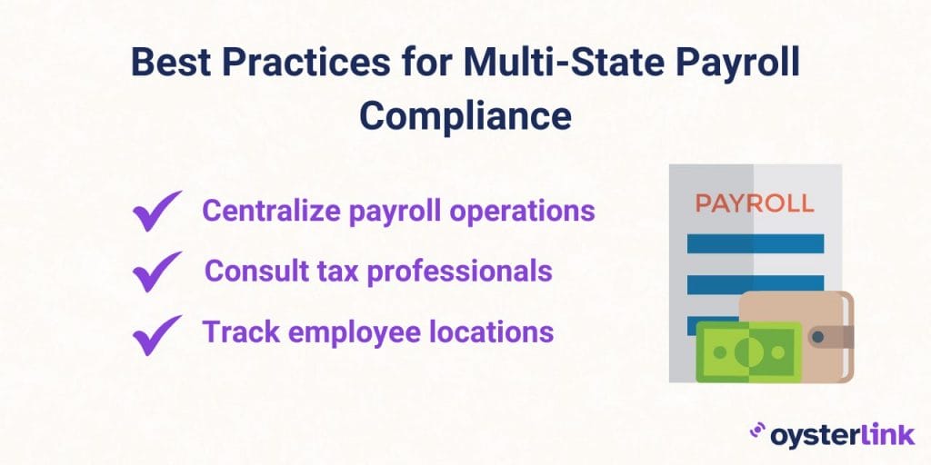 best practices for multi-state payroll compliance