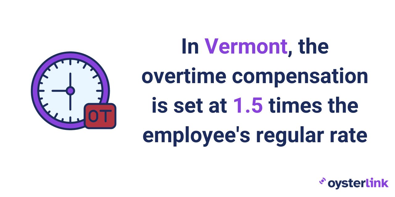 Under Vermont law, when a covered employee works over 40 hours during a workweek, their employer is required to compensate them at a rate of at least 1.5 times their regular wage rate. 