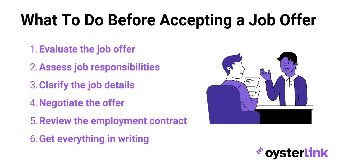Bullet points of what to do before accepting a job offer