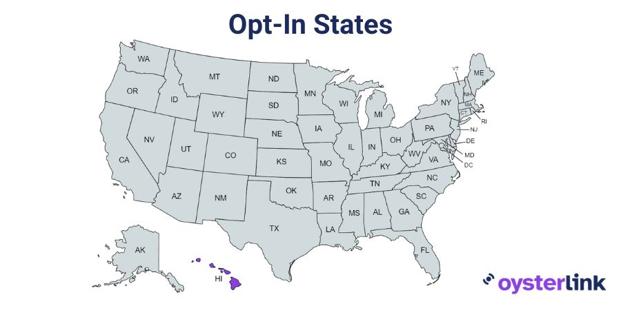 opt-in states on the U.S. map