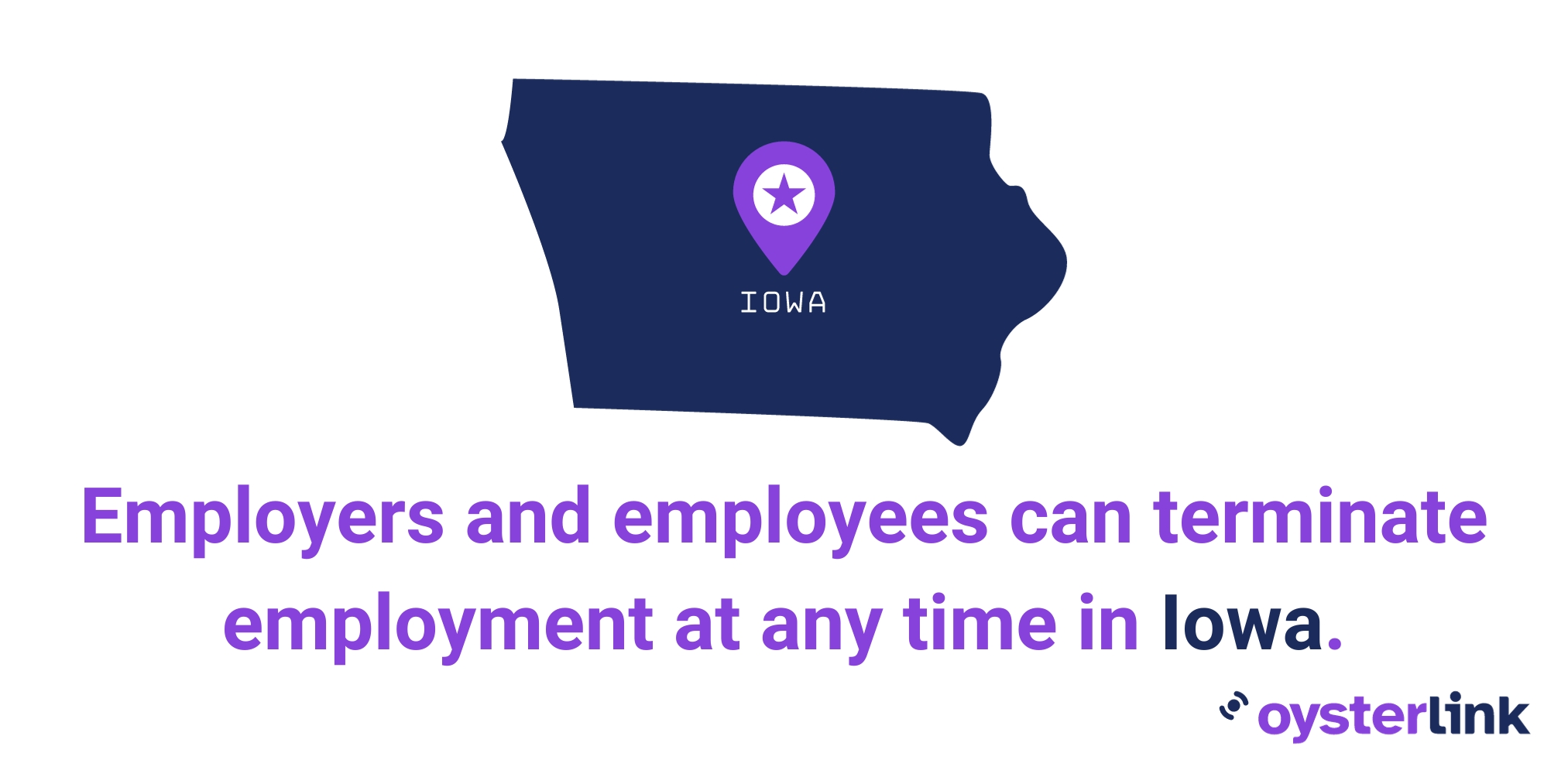 Employers and employees can terminate employment at any time in Iowa