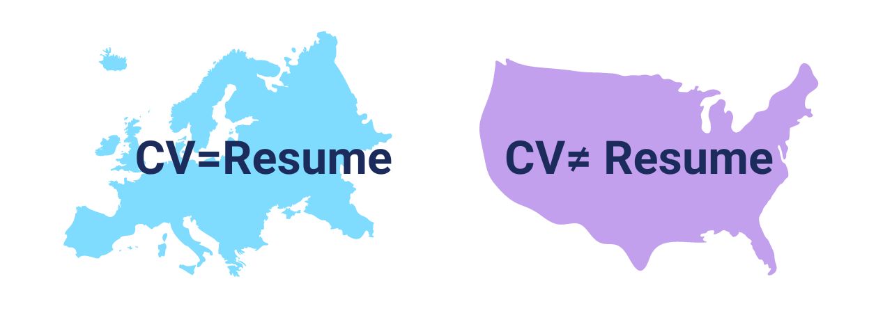 CV vs resume in Europe and the U.S.