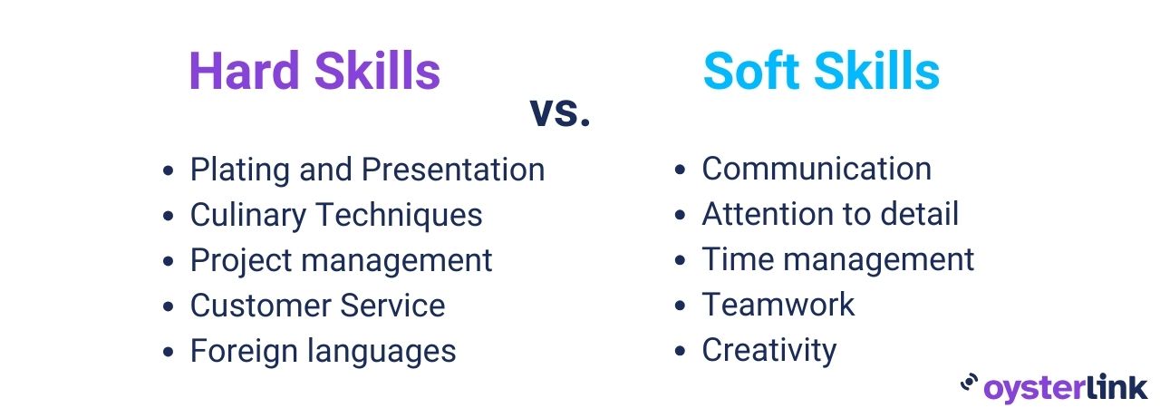 hard skills vs soft skills