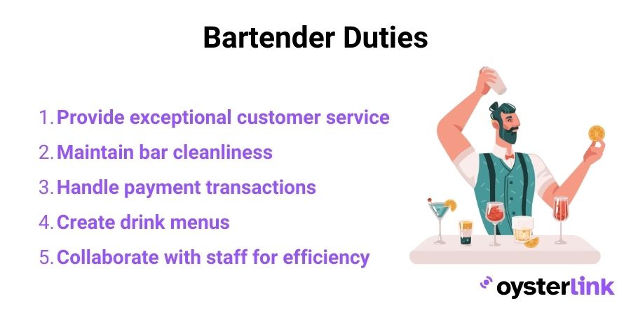 Graphic showcasing bartender duties