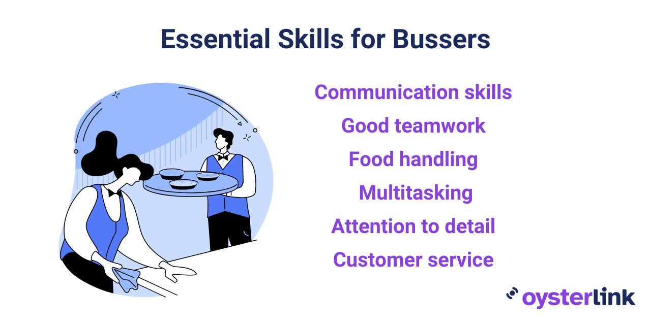 Skills for a Busser