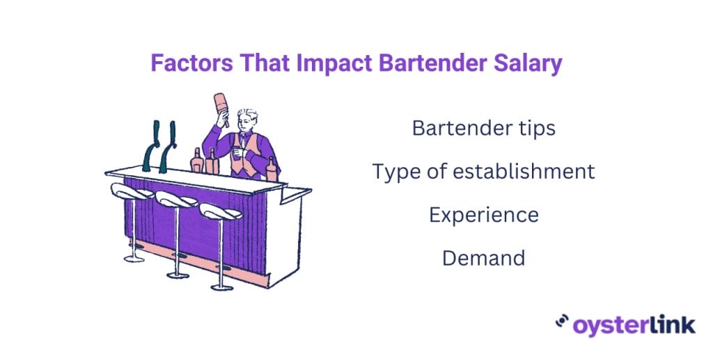 Factors that impact Bartender salary