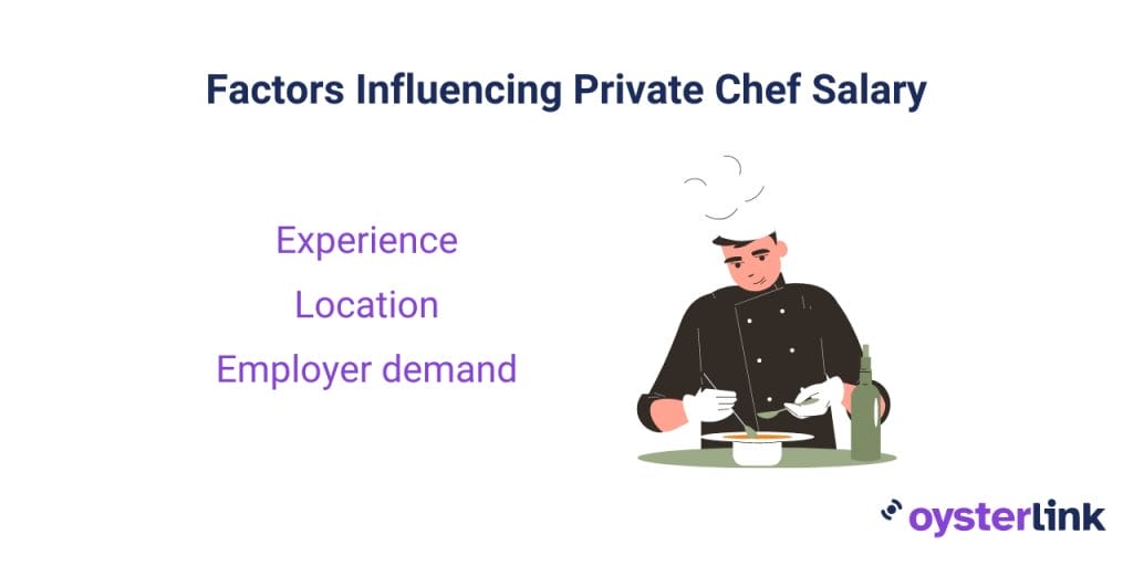 Factors influencing Private Chef salary