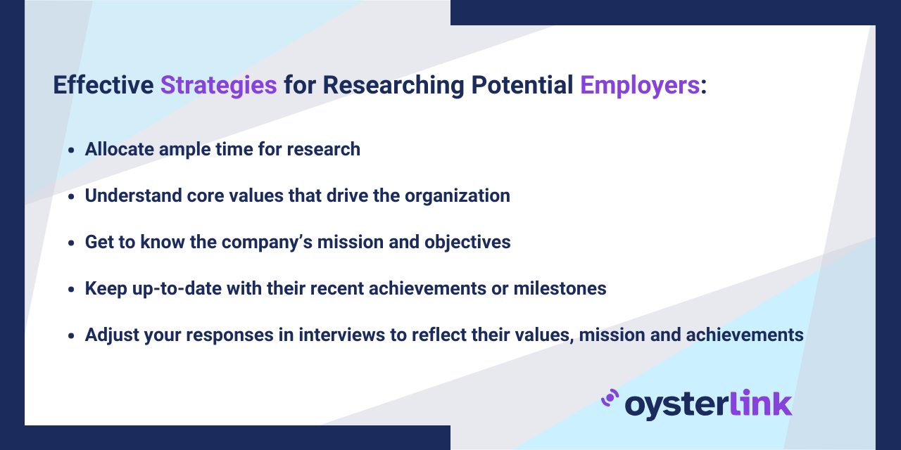 Effective Strategies for Researching Potential Employer