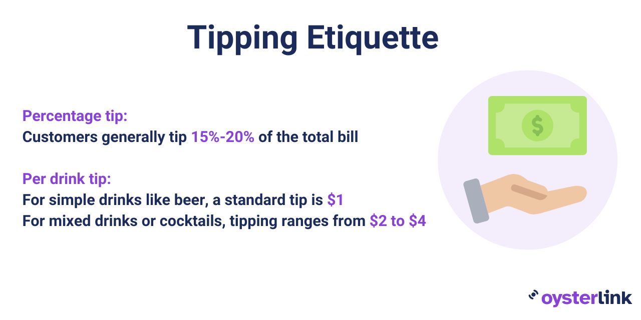 Graphic showing two different types of tipping etiquettes for Bartenders