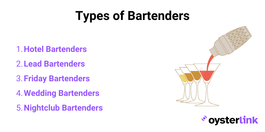graphic listing 5 types of bartenders