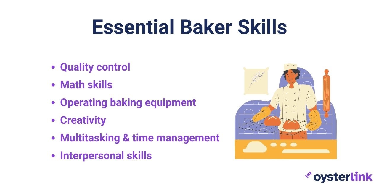 baker career skills list