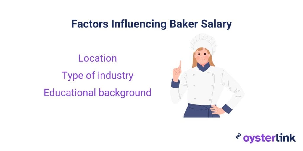 factors influencing baker salary