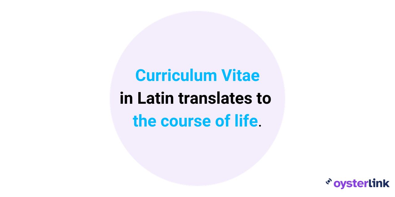 Graphic text explaining the meaning of Curriculum Vitae