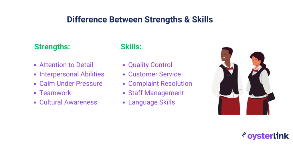 skills and strengths in hospitality industry