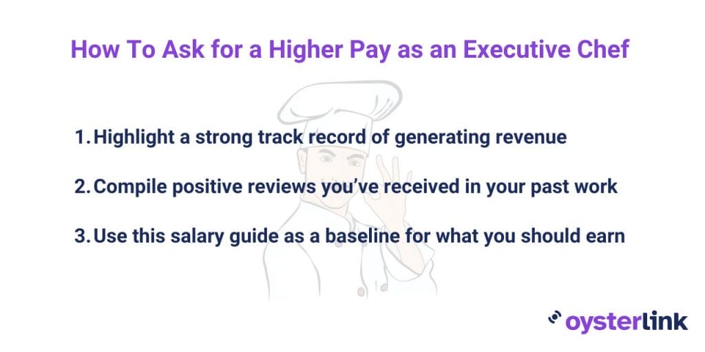 how to ask for a higher pay as an Executive Chef