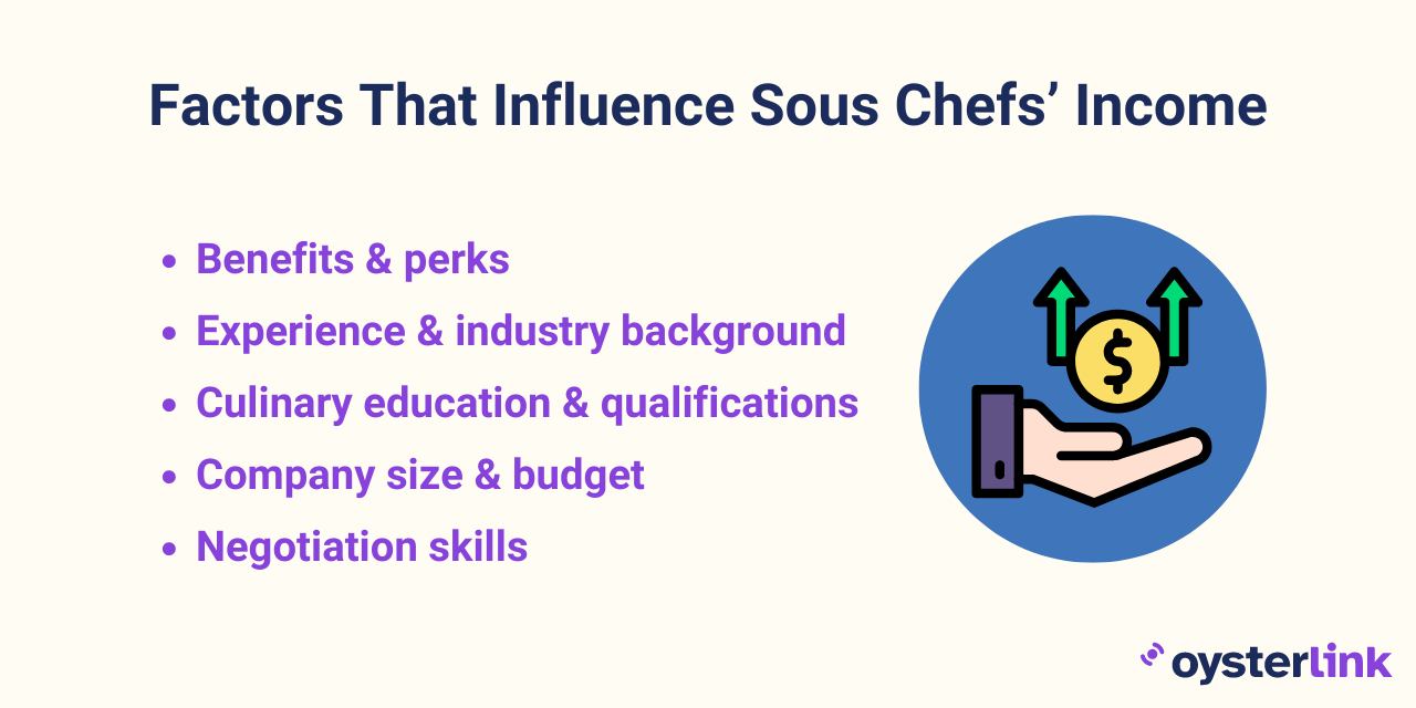 factors affecting sous chef income