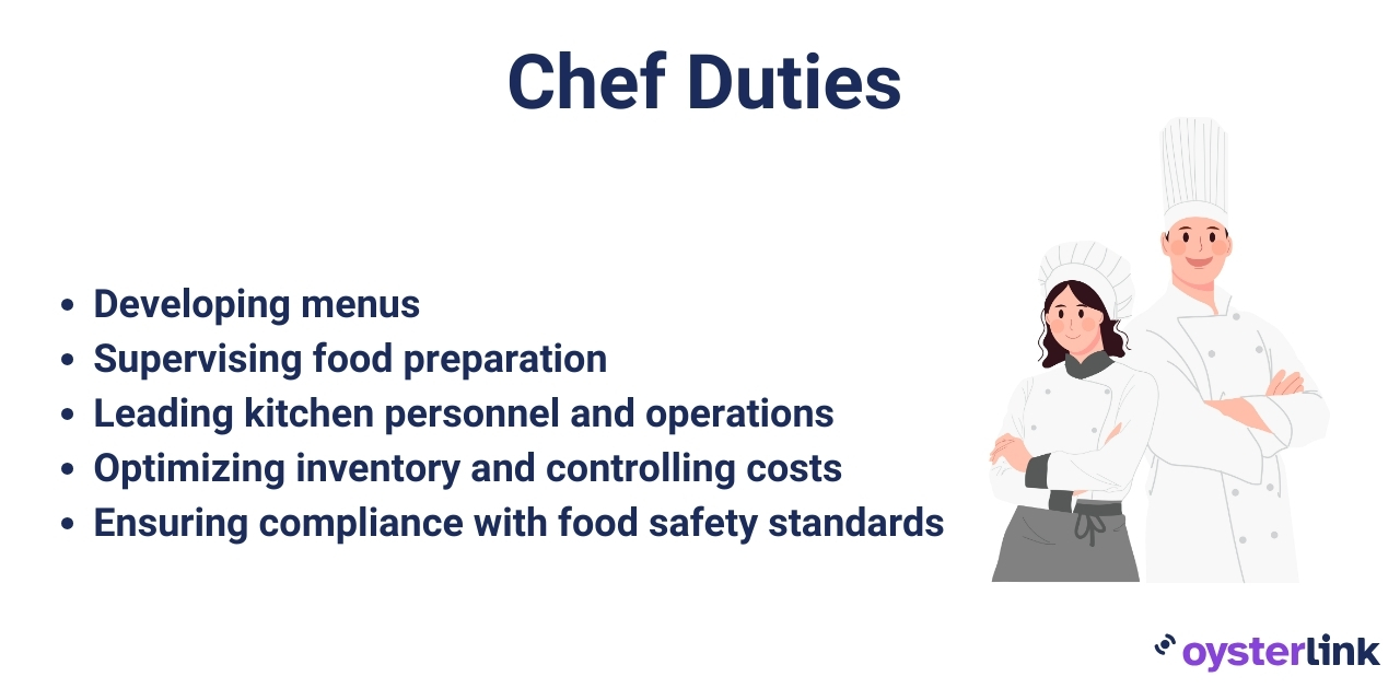 graphic showing list of chef duties
