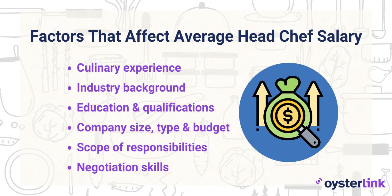 factors influencing how much a head chef makes