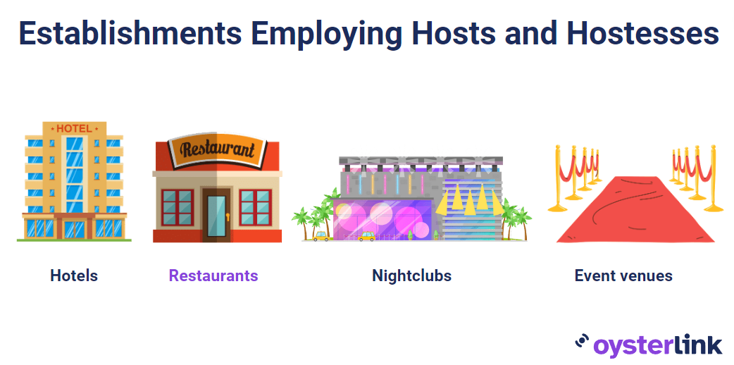 where do hosts/hostesses work