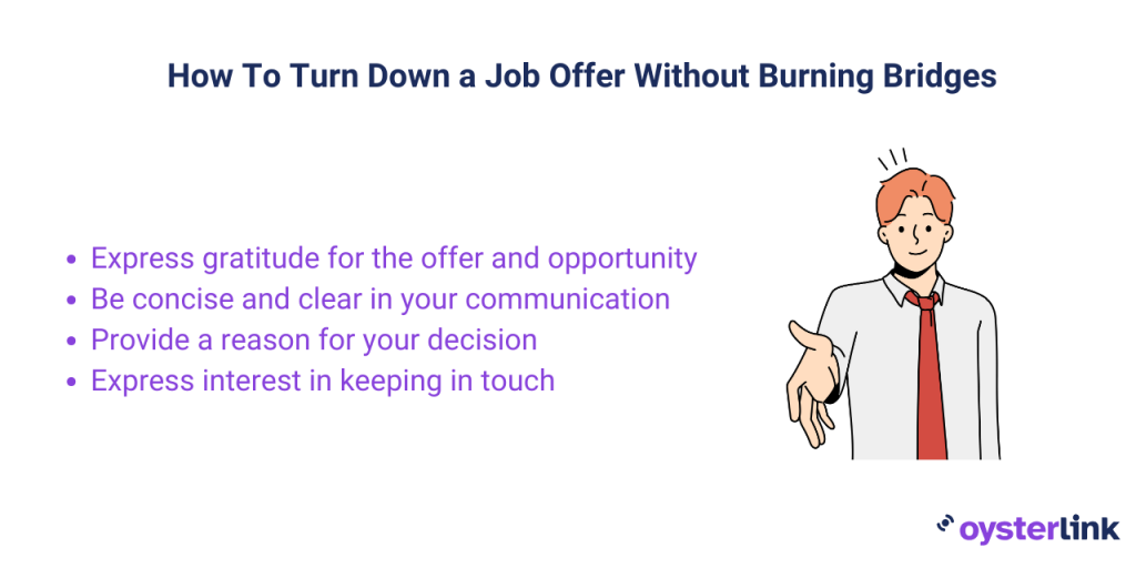 tips for turning down a job offer