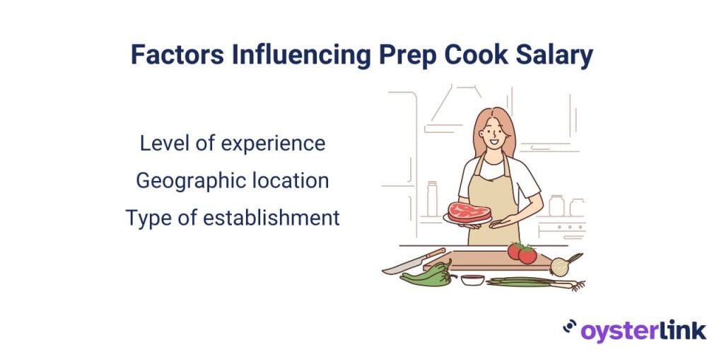 factors influencing prep cook salary