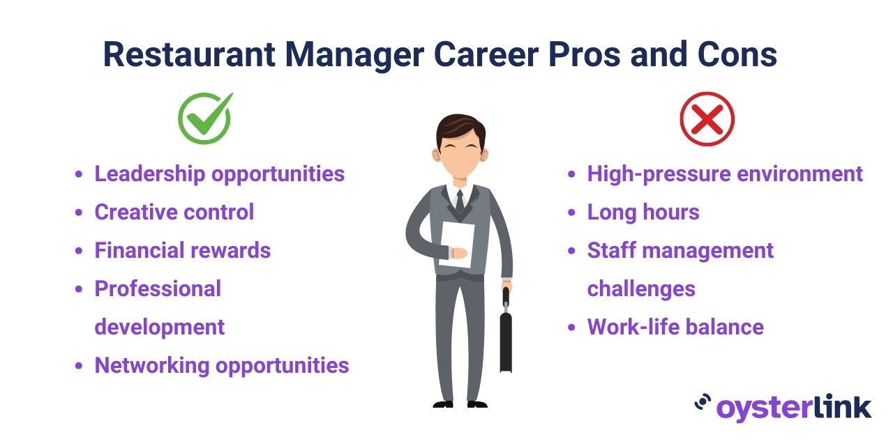 restaurant manager career pros and cons