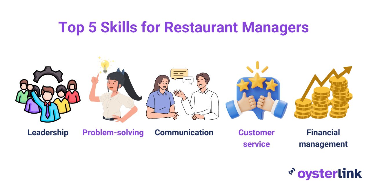restaurant manager top 5 skills