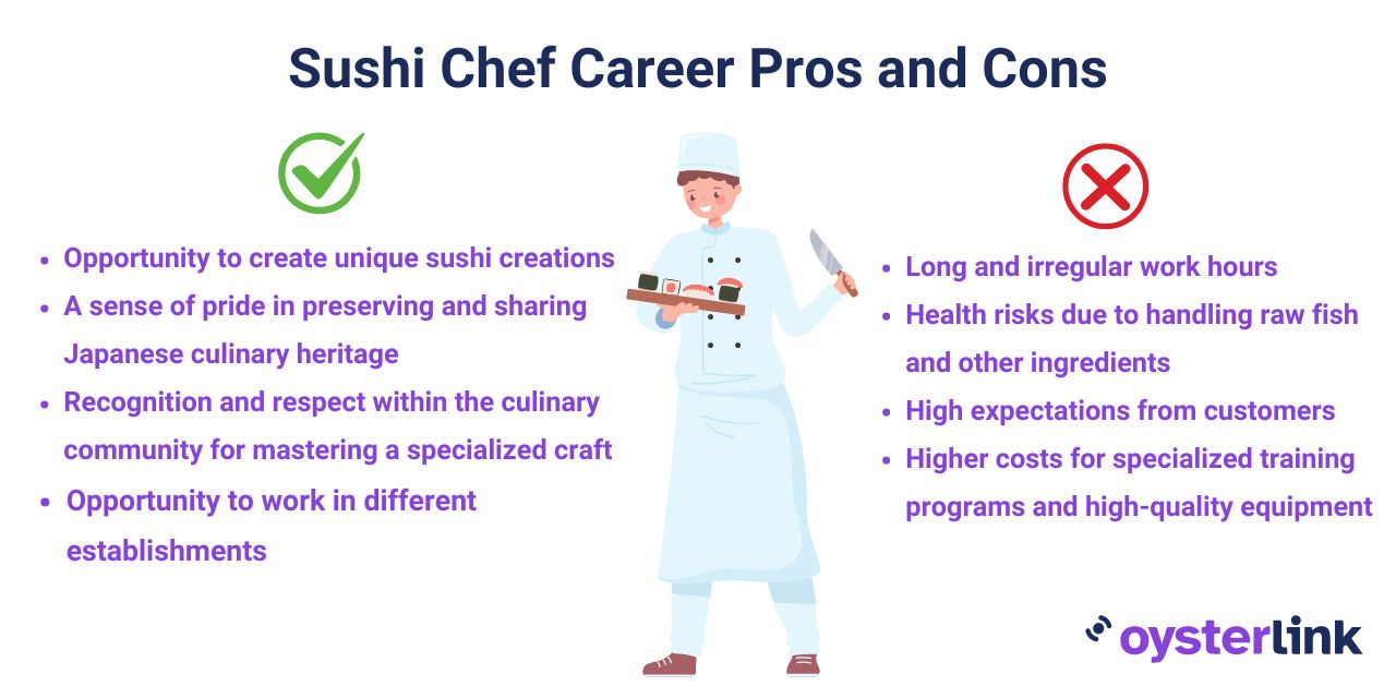 sushi chef career: pros and cons