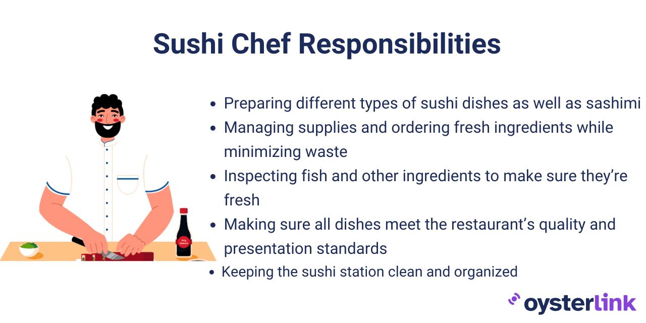 sushi chef daily responsibilities