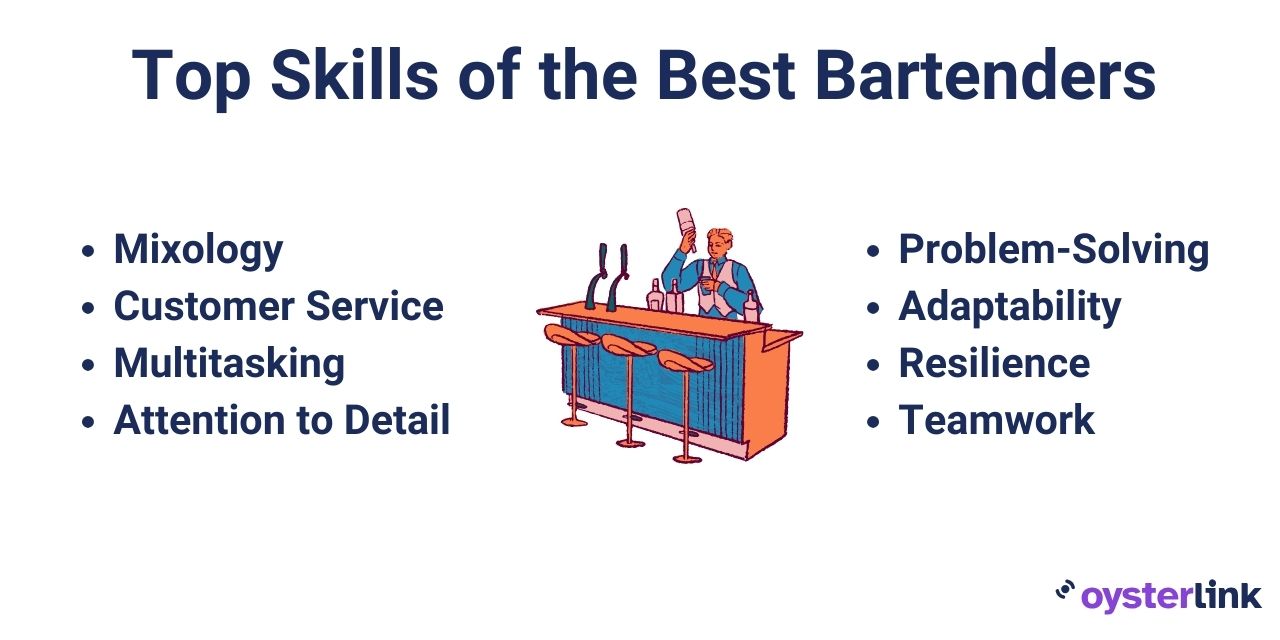 a graphic sharing a list of top skills required for a bartender