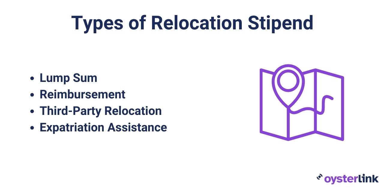 a list of different types of relocation stipend