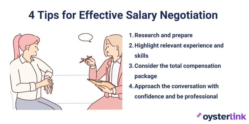 Tips for Effective Salary Negotiation