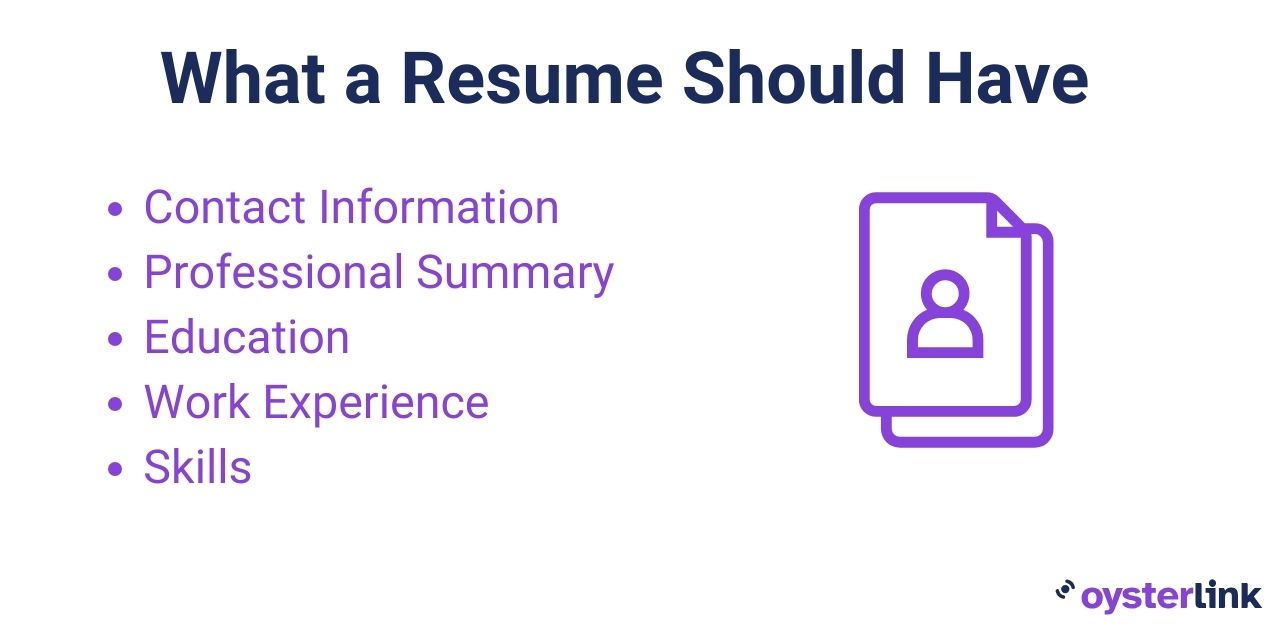 A graphic text sharing typical resume format