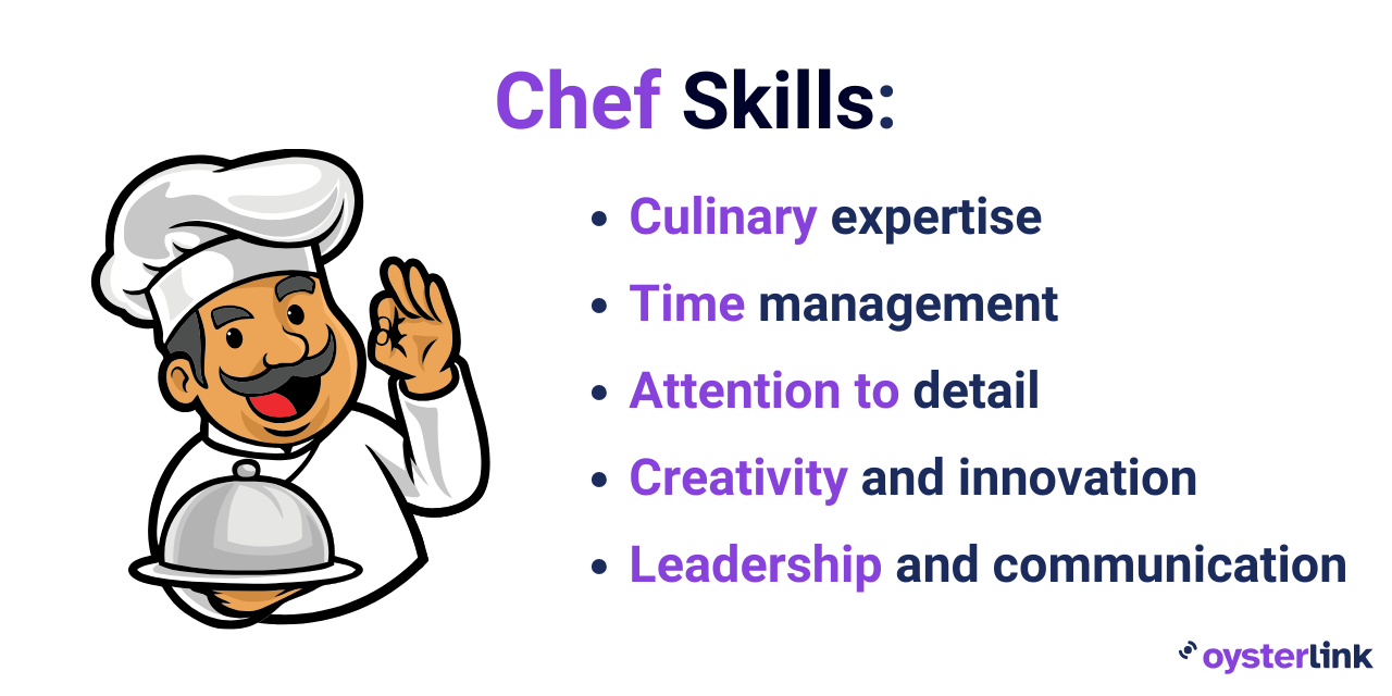 An image showing Chef skills