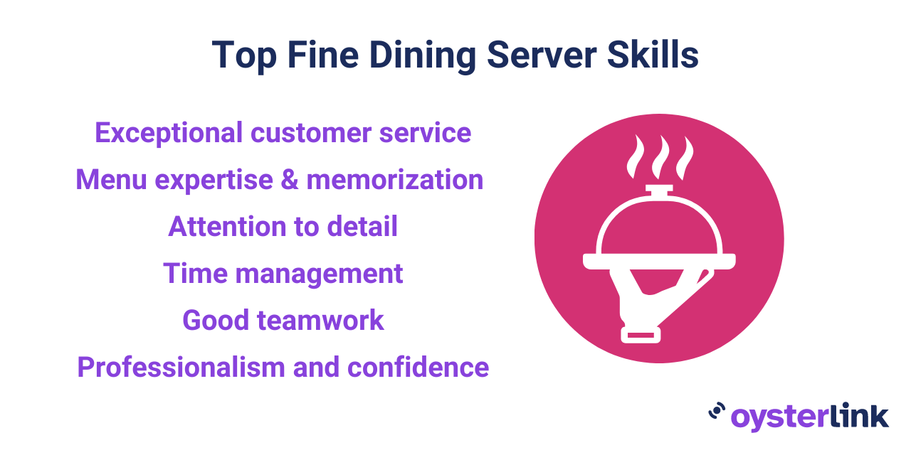 Top Fine Dining Server skills