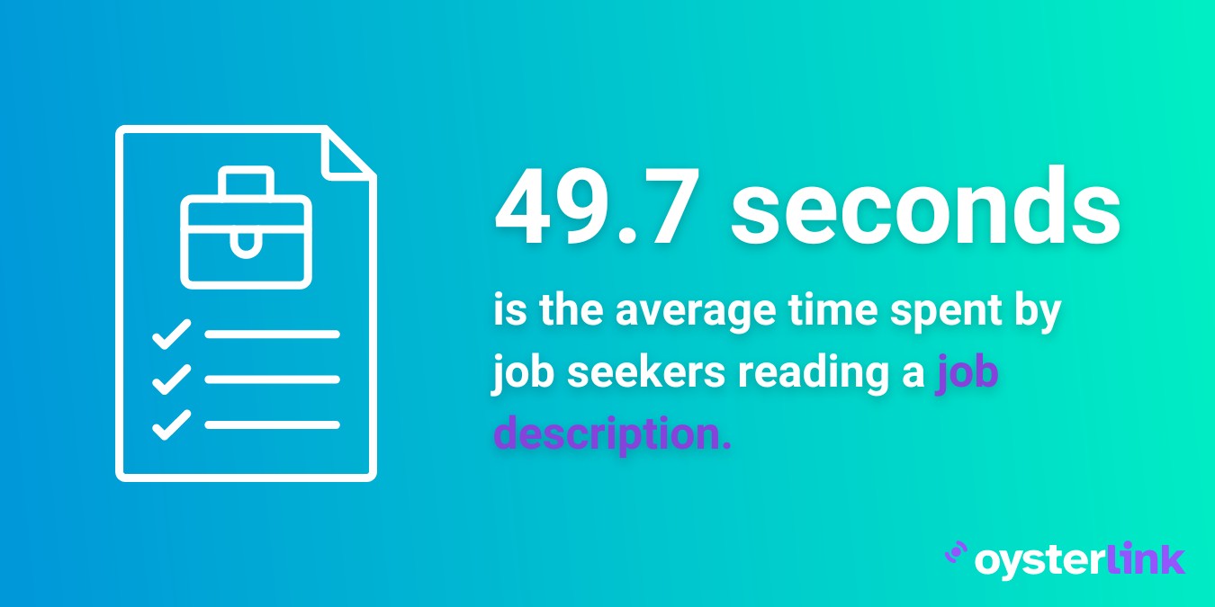 Job seekers spend 49.7 seconds on average reading a job description.