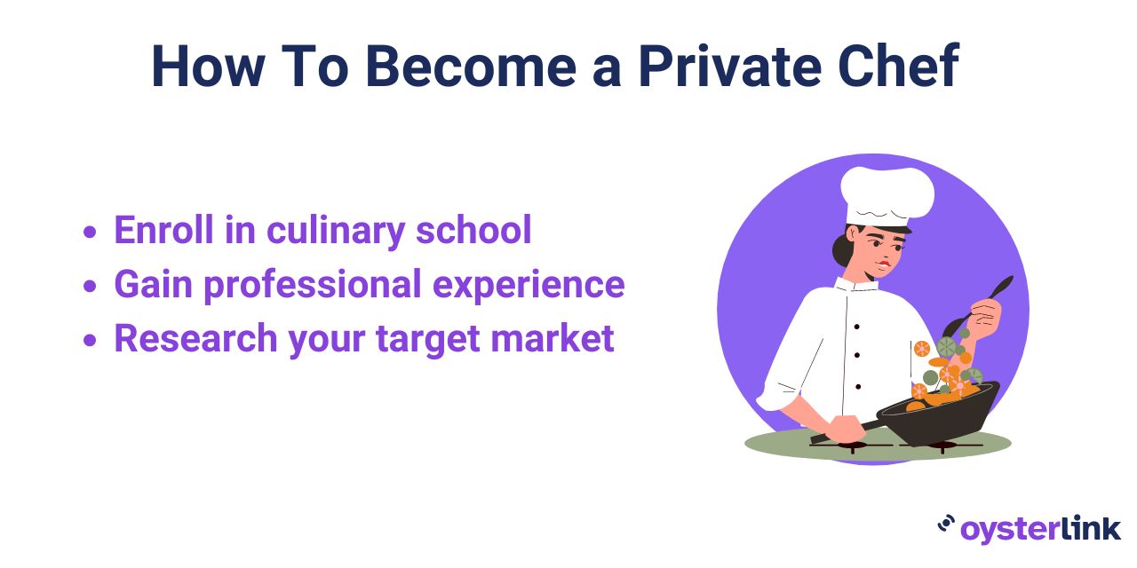 Steps to become a private chef
