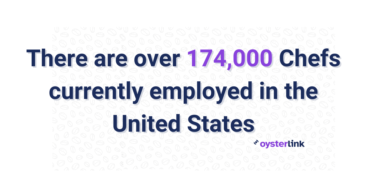 an image showing the current number of employed chefs in the us