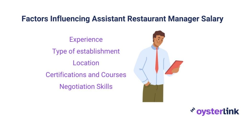 factors affecting assistant restaurant manager salary